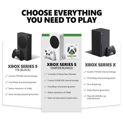 Microsoft Xbox Series S 512GB All-Digital Starter Bundle Console (Refurbished)