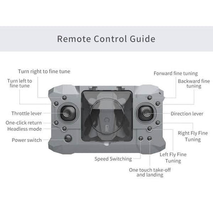 Mini Drone RC Quadcopter 1080P/4K Camera 360° Flip 6-Axis Gyro Gesture