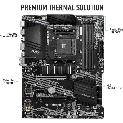 MSI B550-A PRO ProSeries Motherboard (AMD AM4, DDR4, PCIe 4.0, SATA 6Gb/s, M.2, USB 3.2 Gen 2, HDMI/DP, ATX) (Refurbished)