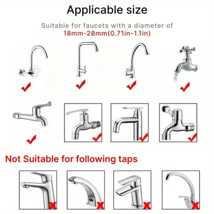 Multi-Purpose Faucet Sprayer for Washing Hair and Pet Bathing
