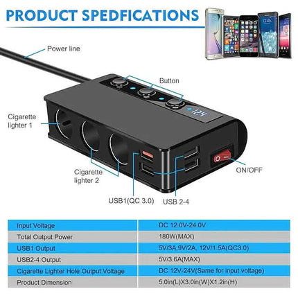 Multifunctional Car Charger Socket