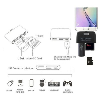 Multifunctional Smart 4-in-1 Laptop PC Durable Phone TF Micro SD