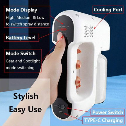 Nano Mist Pump Sprayer Machine Automatic with Blue Light