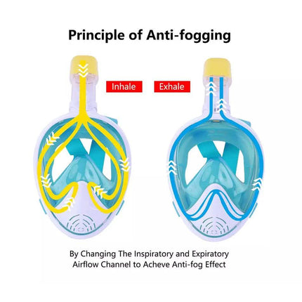 Panoramic Snorkeling Mask Full Face GoPro Compatible Snorkel Mask Scuba Mask