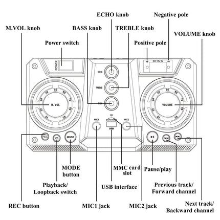 Party Wireless Speaker