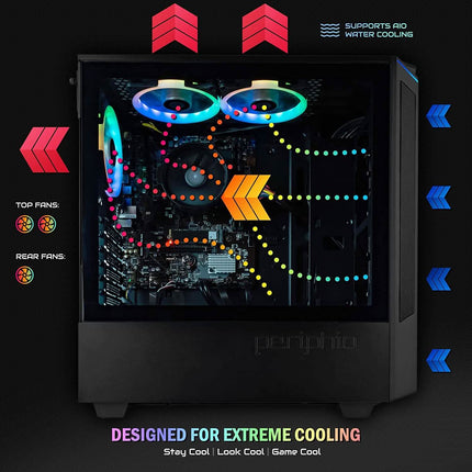 Periphio Reaper Gaming PC AMD Ryzen 5 (Refurbished)