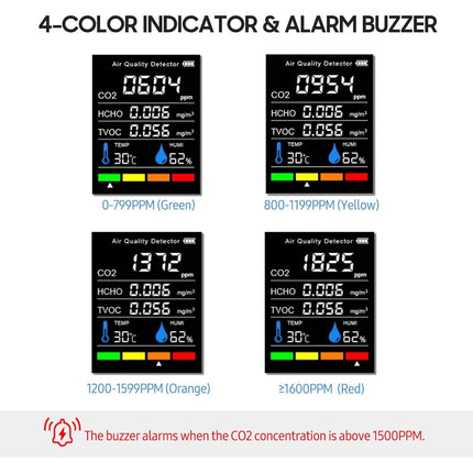 Portable Air Quality Monitor