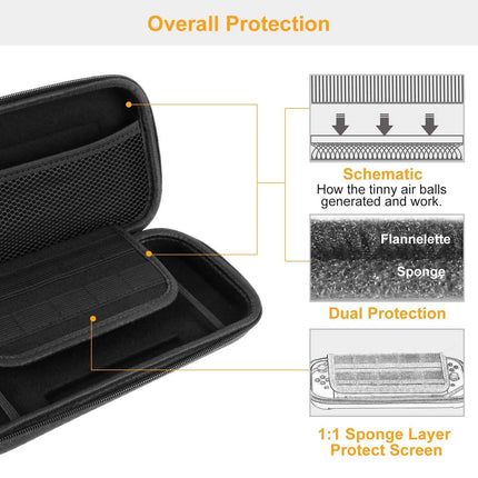 Portable Carry Case for Nintendo