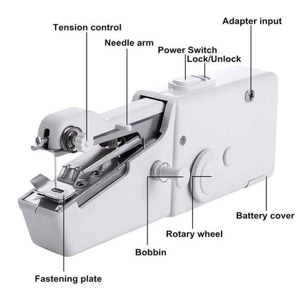 Portable Handheld Sewing Machine Cordless Clothes Quick Stitch
