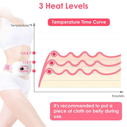 Portable Heating Pad For Cramps Fast Heating with 3 Heat Levels and 3 Massage Modes
