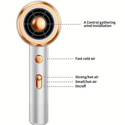 Powerful Ionic Hair Dryer with Diffuser
