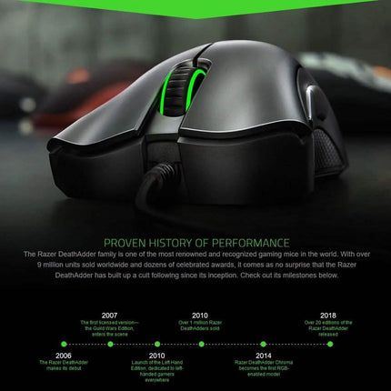 Razer DeathAdder Essential Wired Gaming Mouse