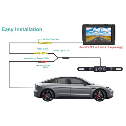 Rear View Reversing Backing Camera and License Plate