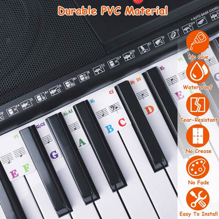 Removable PVC Piano Keyboard Stickers