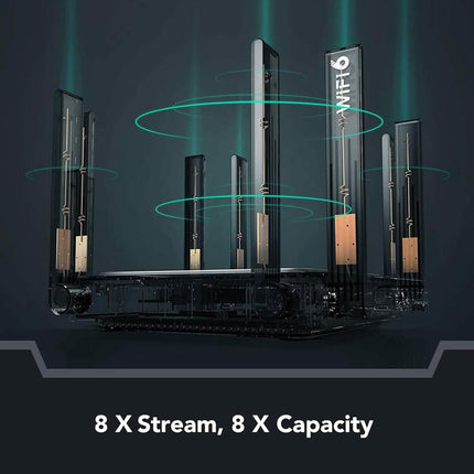 Reyee WiFi 6 Router AX3200 Wireless Internet High Speed Smart Router with 8 Omnidirectional Antennas  (Refurbished)