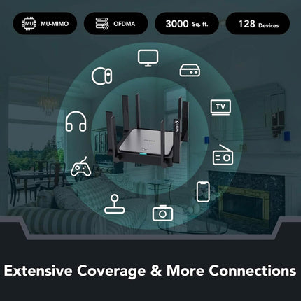 Reyee WiFi 6 Router AX3200 Wireless Internet High Speed Smart Router with 8 Omnidirectional Antennas  (Refurbished)