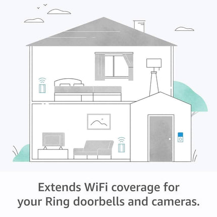 Ring Chime Pro 2nd Gen with WIFI Extender (Refurbished)
