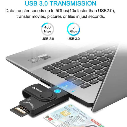Rocketek DOD Military USB Common Access CAC Memory Card Reader