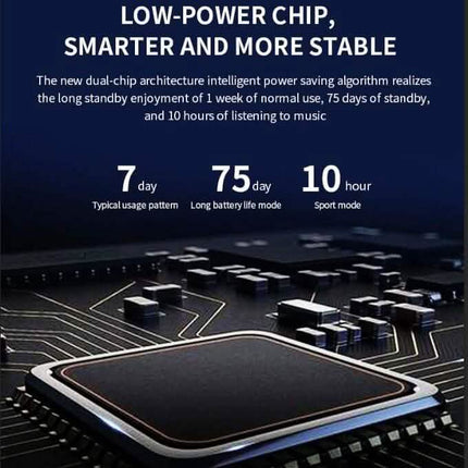 Smart Split Screen Watch 2021 for Men and Women