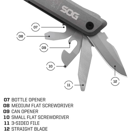 SOG Multitool with Hex Driver Set