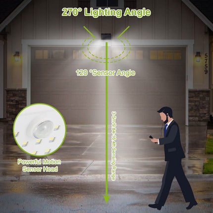 Solar Lights 88 LEDs Outdoor Wall Lamps
