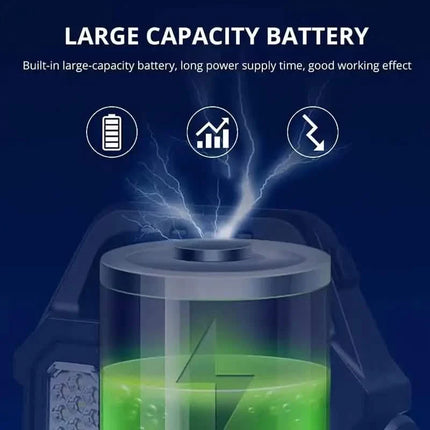 Solar Portable Flashlight & Handheld Searchlight with Side Lights