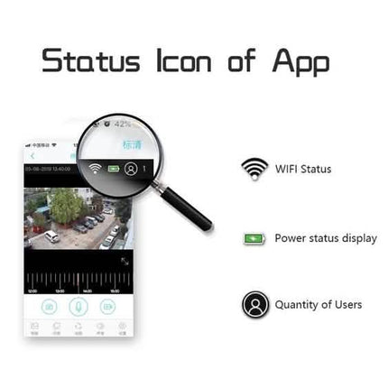 Solar Powered IP Camera with Rechargable Batteries HD 1080p Loop Recording