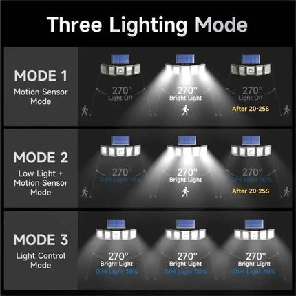 Solar Wall Light with 5 Adjustable Angle Heads
