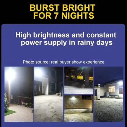 Solar Waterproof Movement Induction Wall Lamp