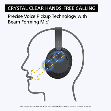 Sony WH-CH720N Noise Canceling Wireless Bluetooth Headphones (Refurbished)