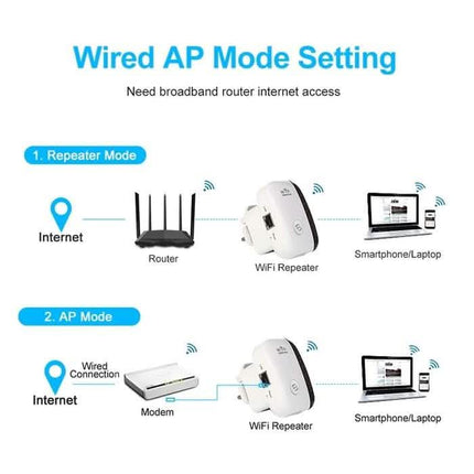 Super Boost WiFi Repeater