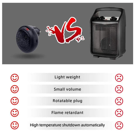 Tonha Portable Heater Fan
