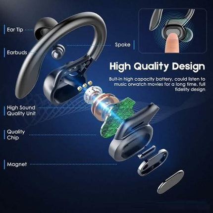TWS Bluetooth Earphones with Microphones Sport Ear Hook LED Display