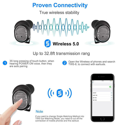 TWS Wireless 5.0 Earbuds IPX4 Touch In-Ear Stereo Earphone