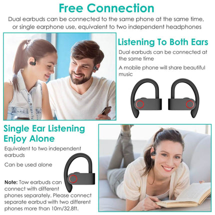 TWS Wireless 5.0 Earbuds IPX5 Waterproof Sports Headset