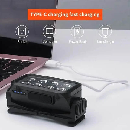 Ultra-Bright Rechargeable Headlight with 6 Modes LED Headlamp