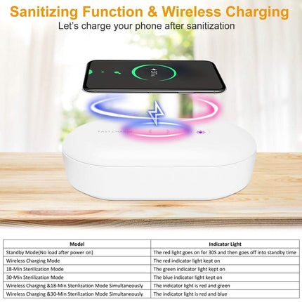 UV Light Sanitizer Box Portable 10w Phone Wireless Charging Disinfection Lamp