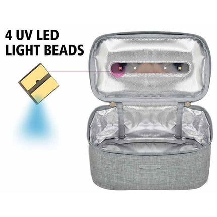 UV Sanitizer Bag Virus ZAP – Kills 99.99% Viruses, Germs and Bacteria