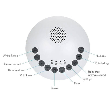 White Noise Sound Machine Soothing Sound Therapy Machine