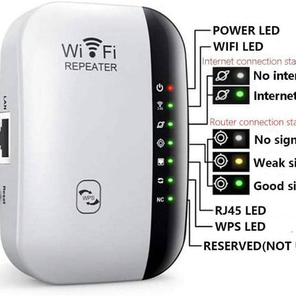 WiFi Repeater Plus Boosts WiFi Signal, Extends Internet Coverage, Cell Phone Signal Amplifier for Home