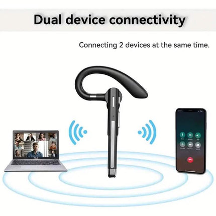 Wireless 5.3 Single-Ear Business Headset with Mic