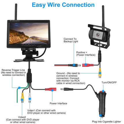 Wireless Backup Camera System Vehicle Rear View Monitor Kit