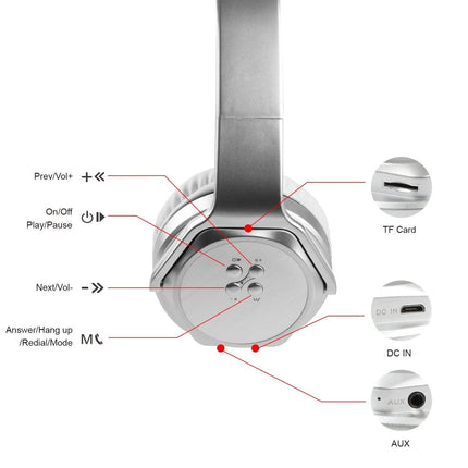 Wireless Foldable Headphones with Built-in Speaker