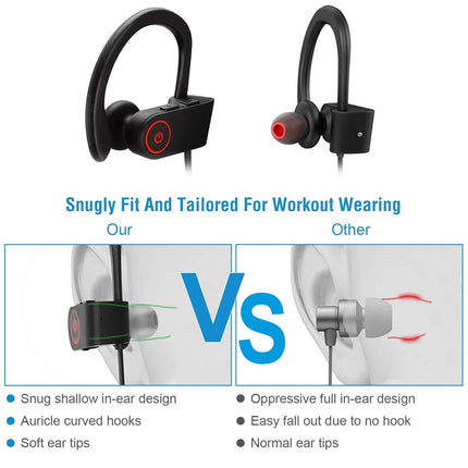 Wireless Headset IPX7 Waterproof