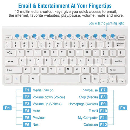 Wireless Keyboard and Mouse 2.4GHz Multimedia Mini Keyboard & Mouse
