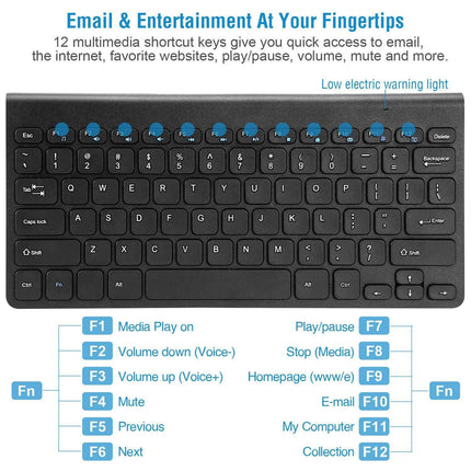 Wireless Keyboard and Mouse 2.4GHz Multimedia Mini Keyboard & Mouse