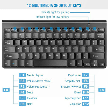 Wireless Keyboard and Mouse Combo