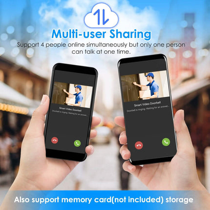 Wireless Smart WIFI Video Doorbell Two Way Audio
