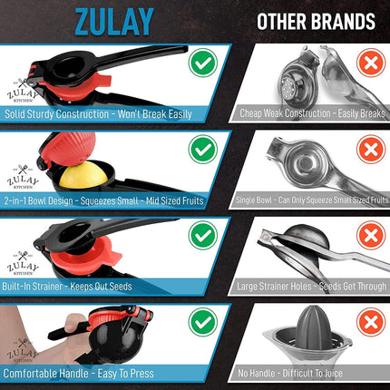 Zulay Metal 2-in-1 Lemon Lime Squeezer